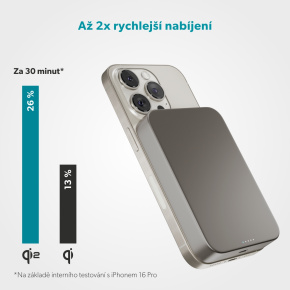 iStores by Epico UltraPack EM71 Qi2 10000 Alu Mag+ Powerbanka - titanová