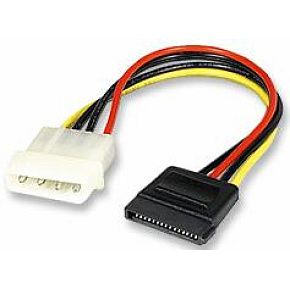 Redukcia napájania pre SATA disky 1x5,25"->SerialATA Redukcia napájania pre SATA disky 1x5,25"->SerialATA