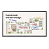 75" LED Samsung WE75FX - Flip UHD, 350cd, 12/7, NoOS