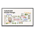 86" LED Samsung WE86FX - UHD, 350cd, NoOS, 12/7