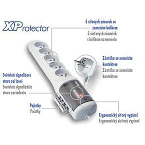 Rozvodný panel ACAR XProtector/3m 5x220V biely Rozvodný panel ACAR XProtector/3m 5x220V biely