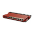 MIKROTIK RouterBOARD L009UiGS-RM + L5 (800MHz; 512MB RAM, 8xGLAN, 1xSFP 2,5Gbps, USB,  rack, zdroj)