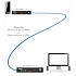 ADDERLink® XD150FX DVI extender po optickom vlákne