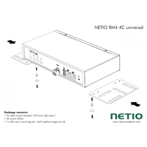 NETIO RM4 4C universal montage bracket for 1x PowerPDU 4C