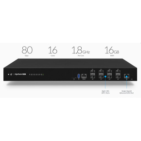 Ubiquiti   model ER-8-XG