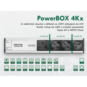 NETIO PowerBOX 4KE