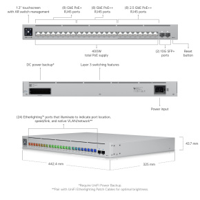 Ubiquiti   model USW-PRO-MAX-24-POE