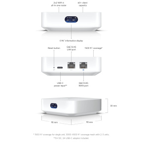 Ubiquiti   model UX