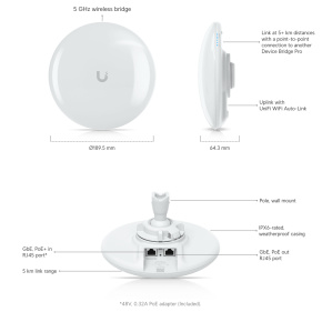 Ubiquiti   model UDB-PRO