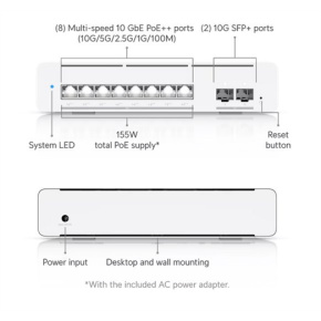 Ubiquiti   model USW-Pro-XG-8-PoE