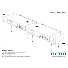 NETIO RM2 2x4C 19" 1U montage bracket for 2x PowerPDU 4C