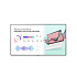98" LG LED 98UH5J-H - UHD, 500cd, 24/7