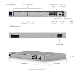 Ubiquiti   model UDM-PRO-MAX