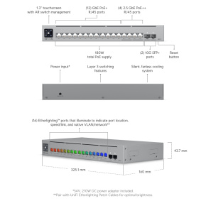 Ubiquiti   model USW-PRO-MAX-16-POE